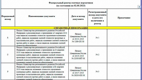 Федеральный реестр сметных нормативов на 02.05.2023 г.