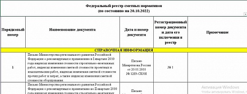 Федеральный реестр сметных нормативов на 20.10.2022 г.