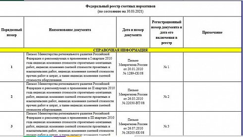 Федеральный реестр сметных нормативов на 30.03.2021 г.
