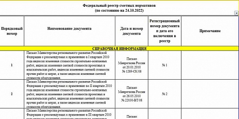 Федеральный реестр сметных нормативов на 24.10.2022 г.