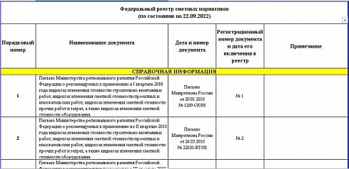 Федеральный реестр сметных нормативов на 23.09.2022 г.